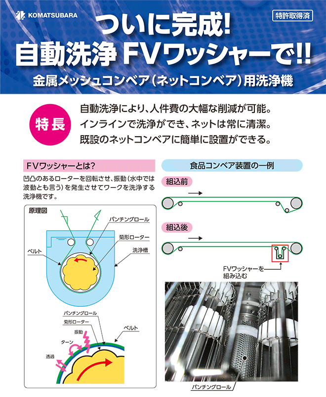メッシュコンベア(ネットコンベア)用洗浄機